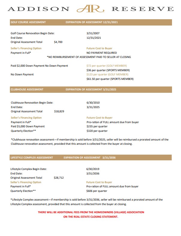 Programs and Fees Addison Reserve Real Estate The Koolik Group At